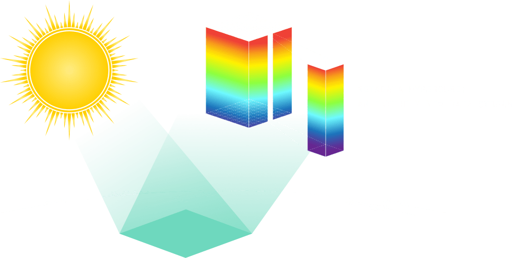 HyperSat High-Throughput Data Downlink Architecture — HyperSat