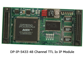 IP & M-Module Mezzanine Modules