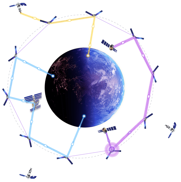 KepNet LEO Connectivity Network