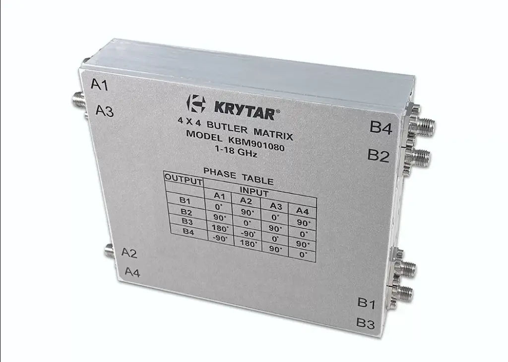 KRYTAR 4×4 Butler Matrix Model KBM9010180 — KRYTAR