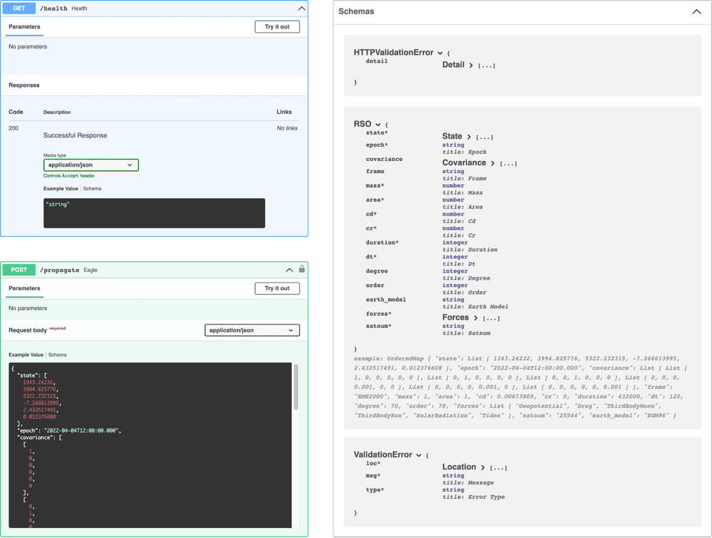 Dynamics Astrodynamics Software