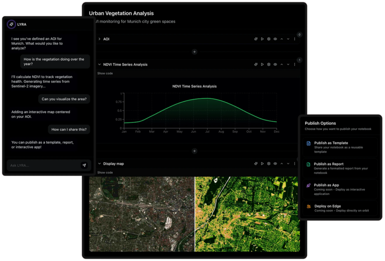 LYRASENSE Geo Agentic Platform