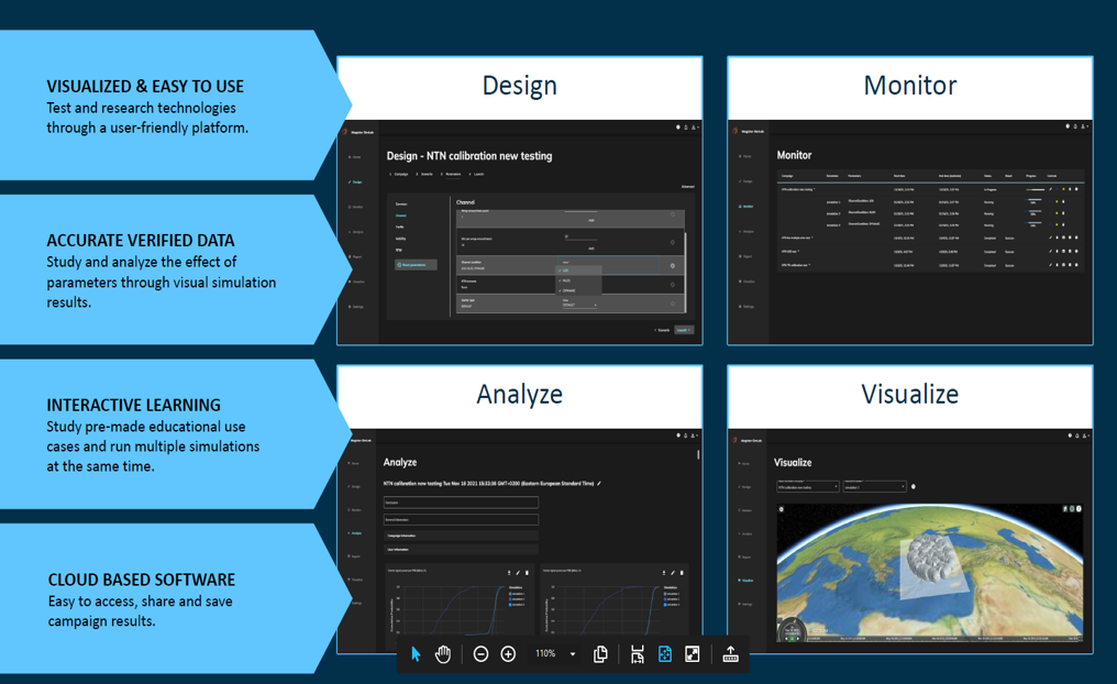 Online Demo with Simulation Experts (C-DReAM)