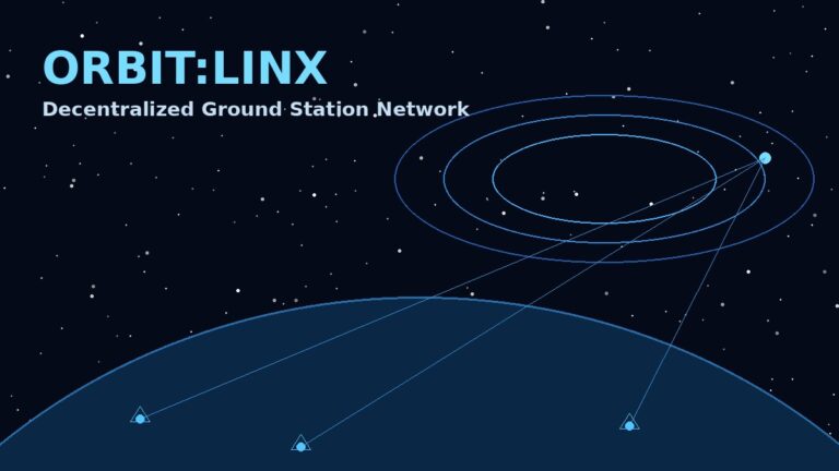 Tokenized Ground Station Network