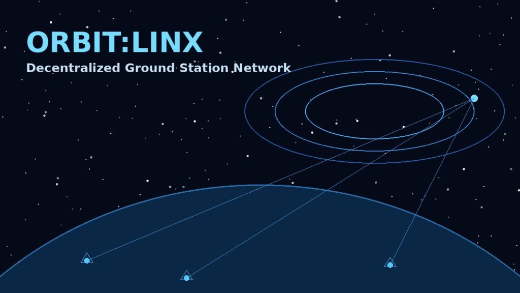 LinkX Scheduling Platform