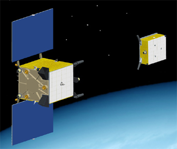 CubeSatLab Platform