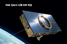 Military Satellite Communication Ground System
