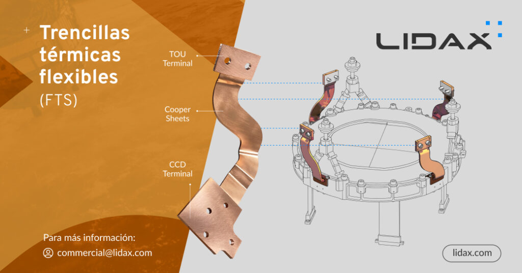 PSG Thermal Links (Pyrolytic Graphite Flexible Thermal Straps) — Lidax