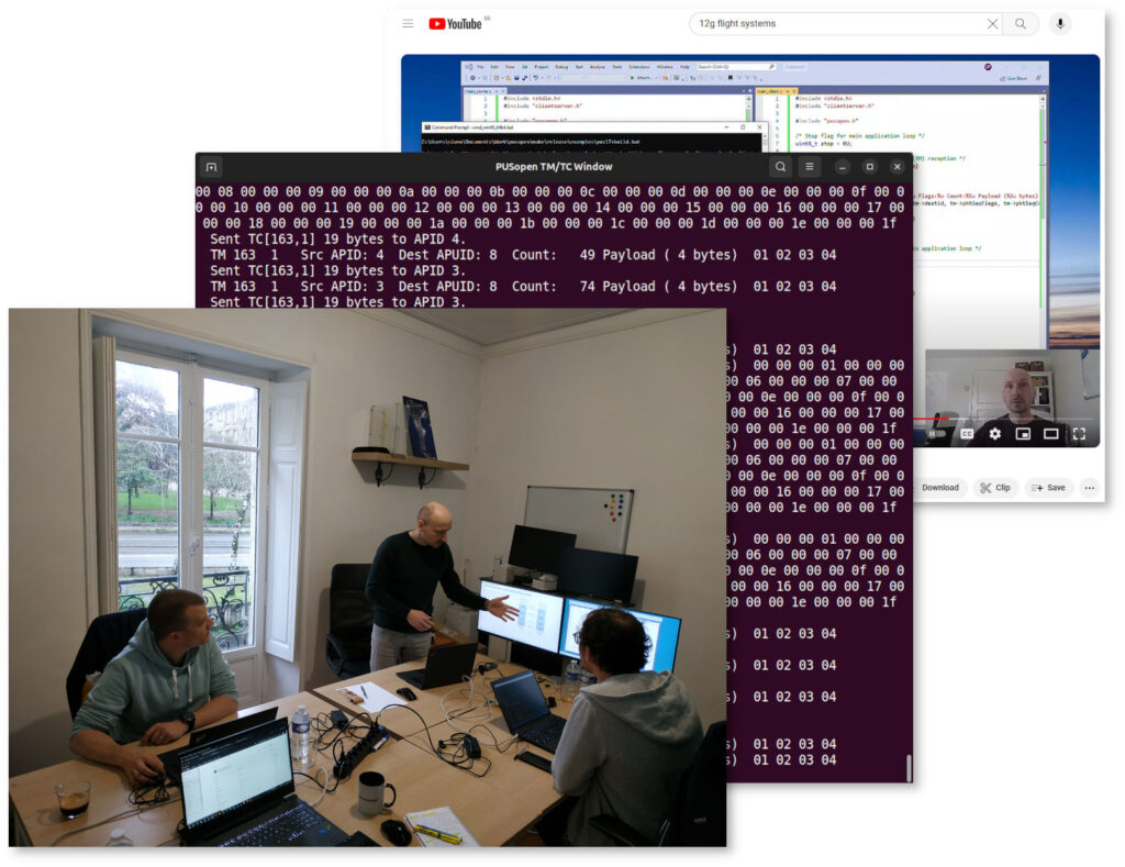 PUSopen® CCSDS/PUS Communication Library — 12G Flight Systems