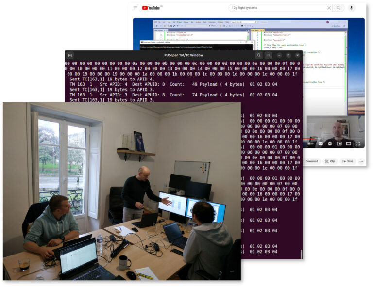 PUSopen® CCSDS/PUS Communication Library
