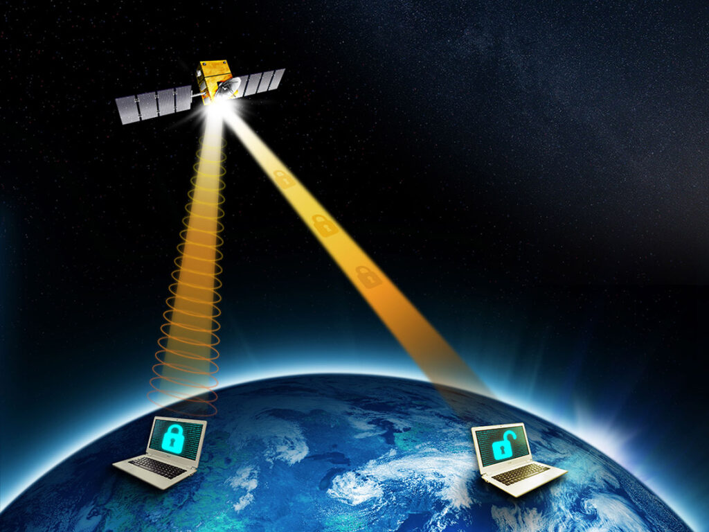 Optical Quantum Ground Station (OQGS)