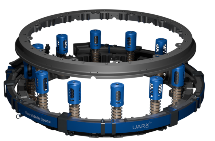 SAU&RON Separation System