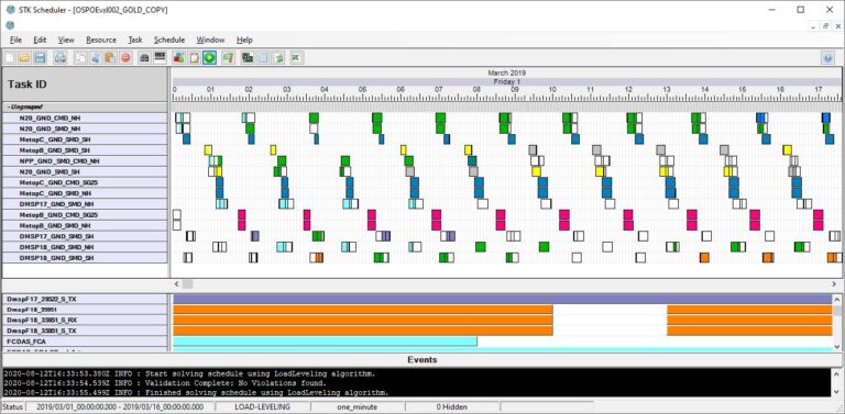 STK Scheduler