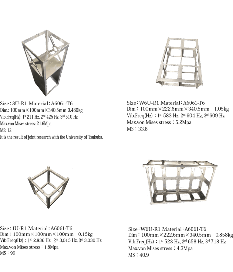 Boltless CubeSat Structure