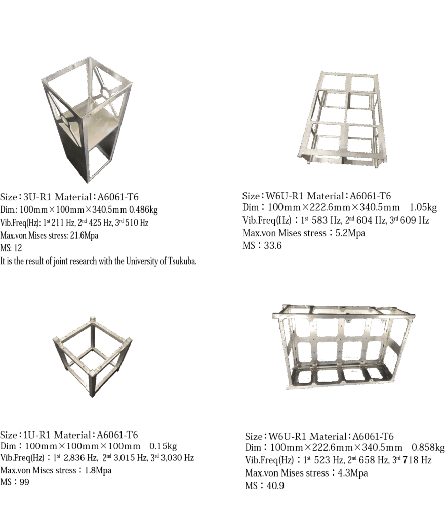 Boltless CubeSat Structure