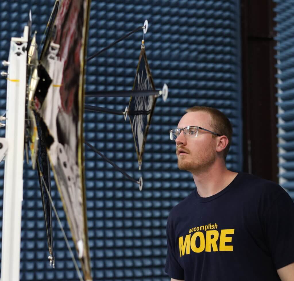 Hardware-in-the-Loop Testing