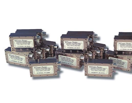 Video Receivers (EVR Series)