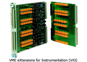 VXI COTS Modules