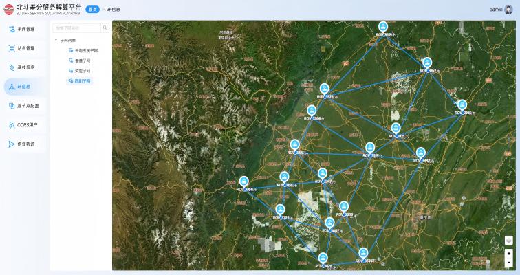 Beidou Star-Ground Fusion CORS Augmentation Service Platform