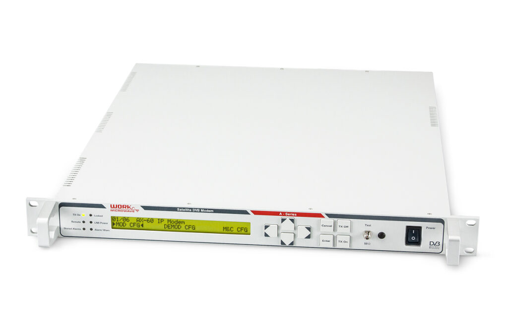 AX-60/AX-61 IP Modem