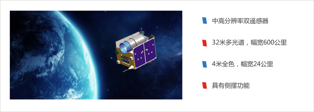 Beijing-1 Remote Sensing Small Satellite — 21st Century Space