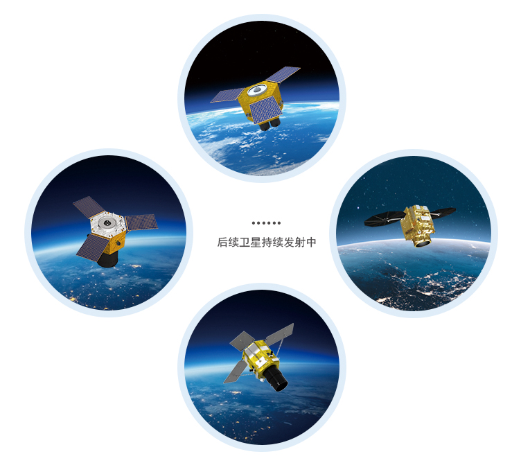 Beijing Series III Satellite