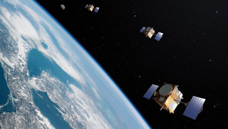 Flight Dynamics System (ORBIT)