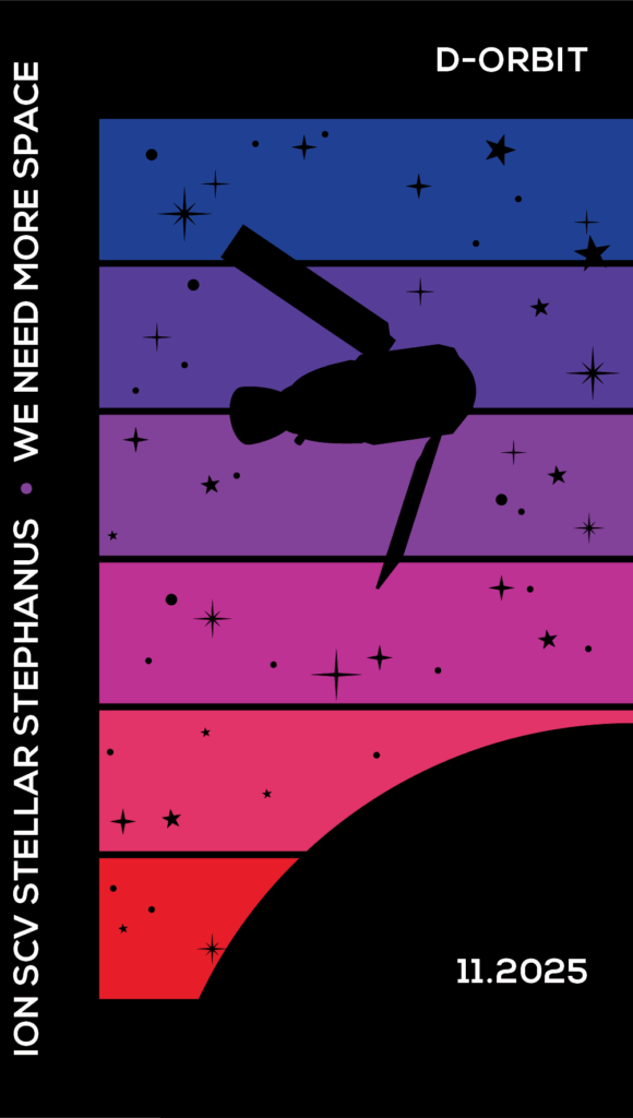 ION Stellar Stephanus — Unibap Space Solutions AB