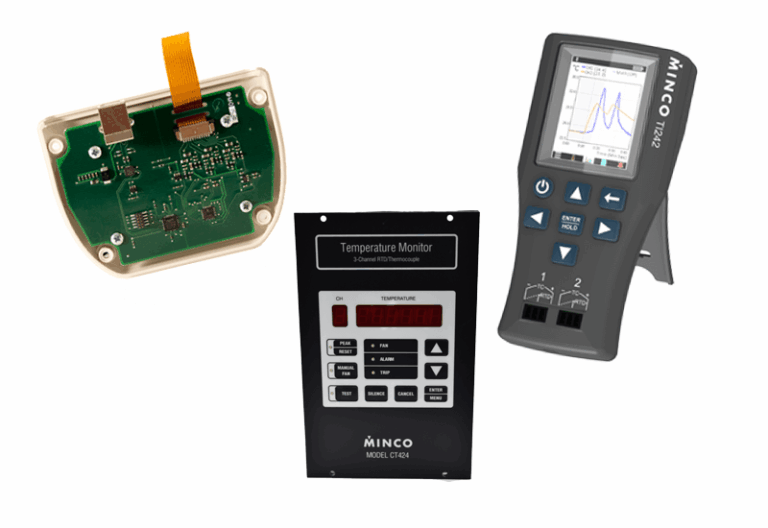 Process Monitors & Alarms