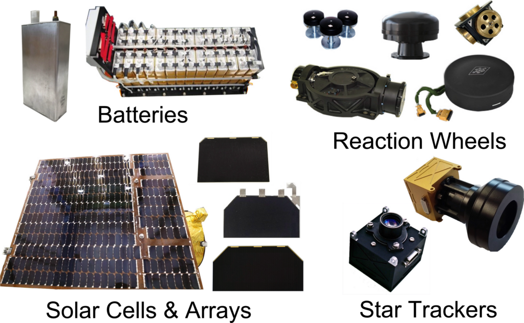Satellite Subsystems — O.C.E. Technology