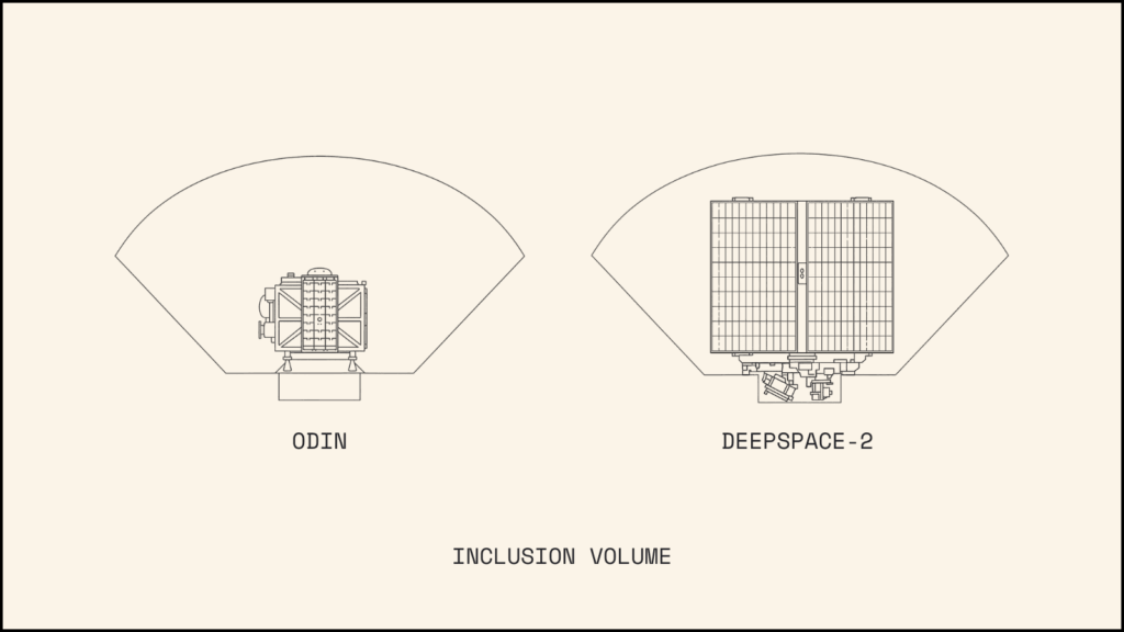 Spacecraft Structures