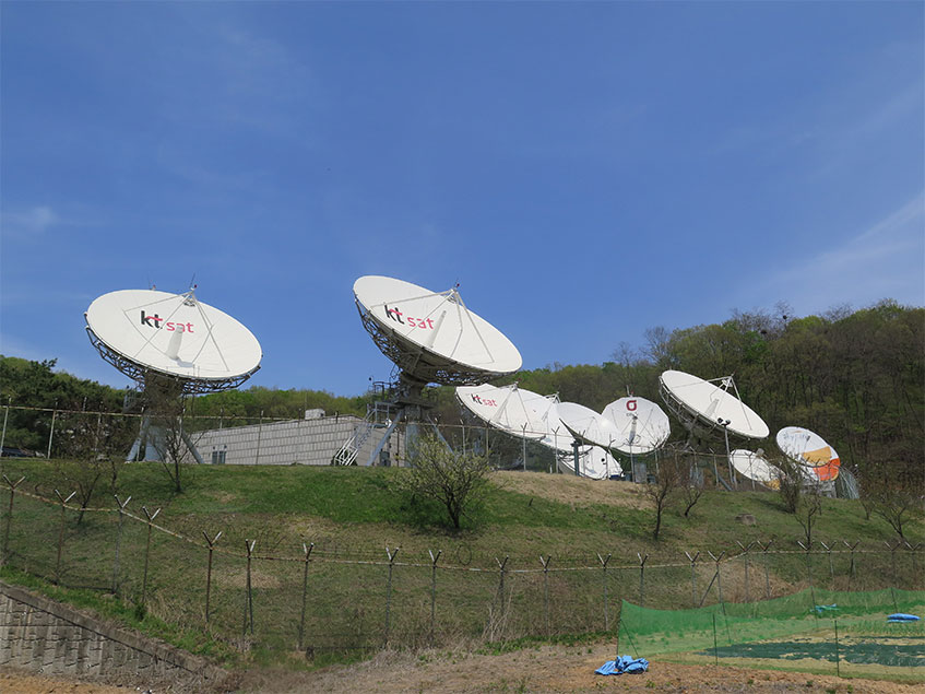 Yongin Satellite Control Center