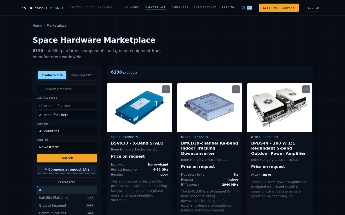 Marketplace catalogue